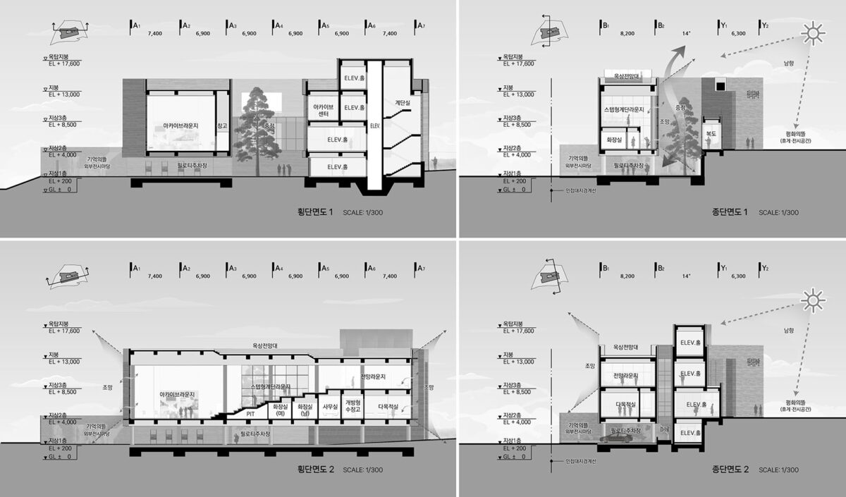9. 진동보훈문화관 단면도