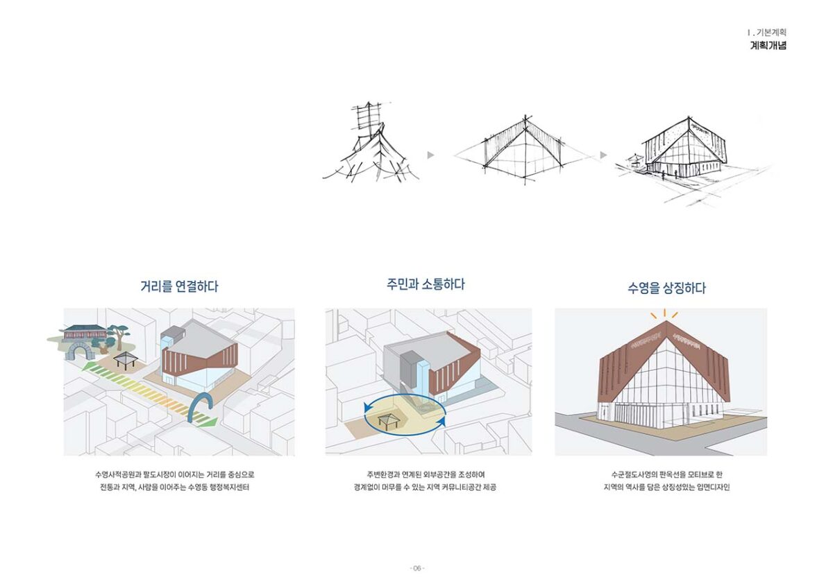 수영행복 설계설명서 화면용저 7