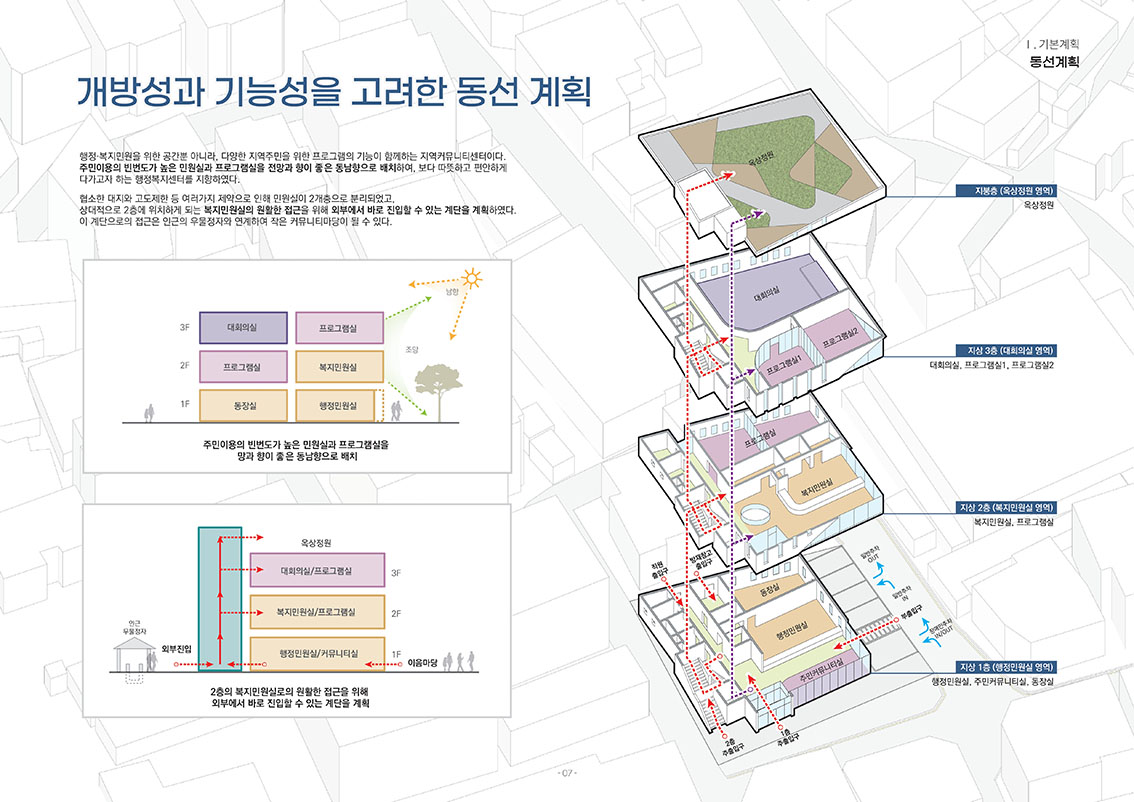 수영행복 설계설명서 화면용저 8